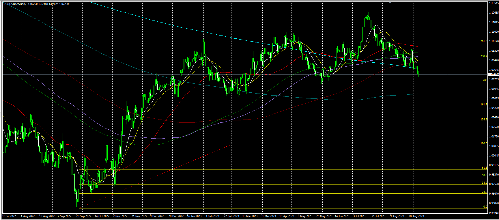 2023.9.7  亚盘视点-Pic no.7