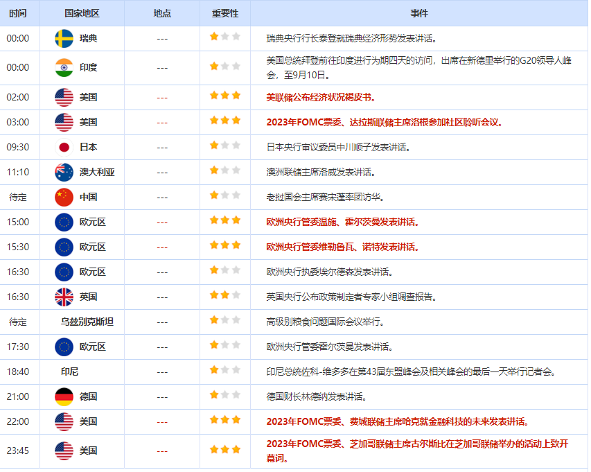 2023.9.7  亚盘视点-Pic no.3