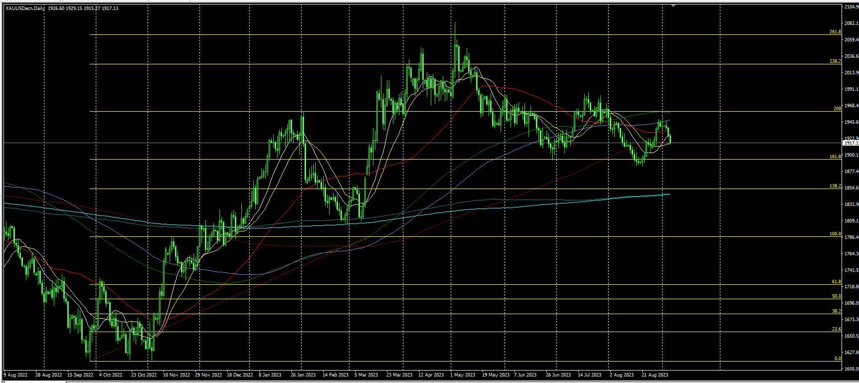 2023.9.7  亚盘视点-Pic no.4