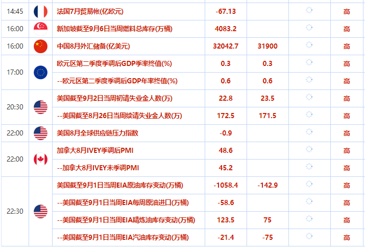 2023.9.7  亚盘视点-Pic no.2