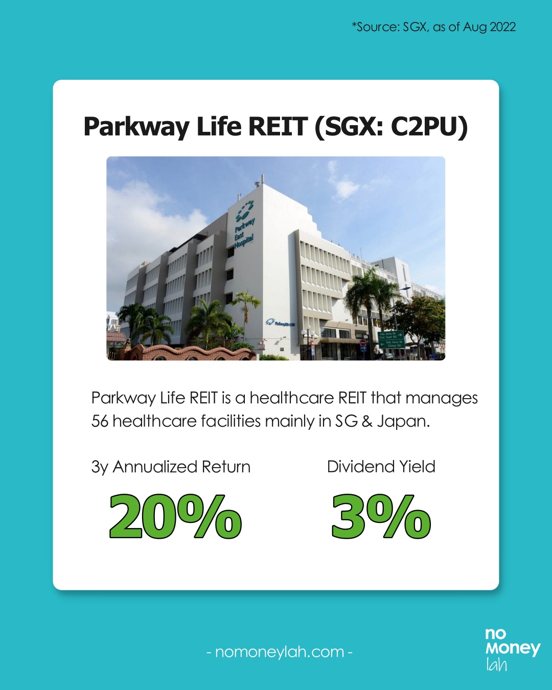3 best performing S-REITs (#1 Parkway Life REIT)-Pic no.1