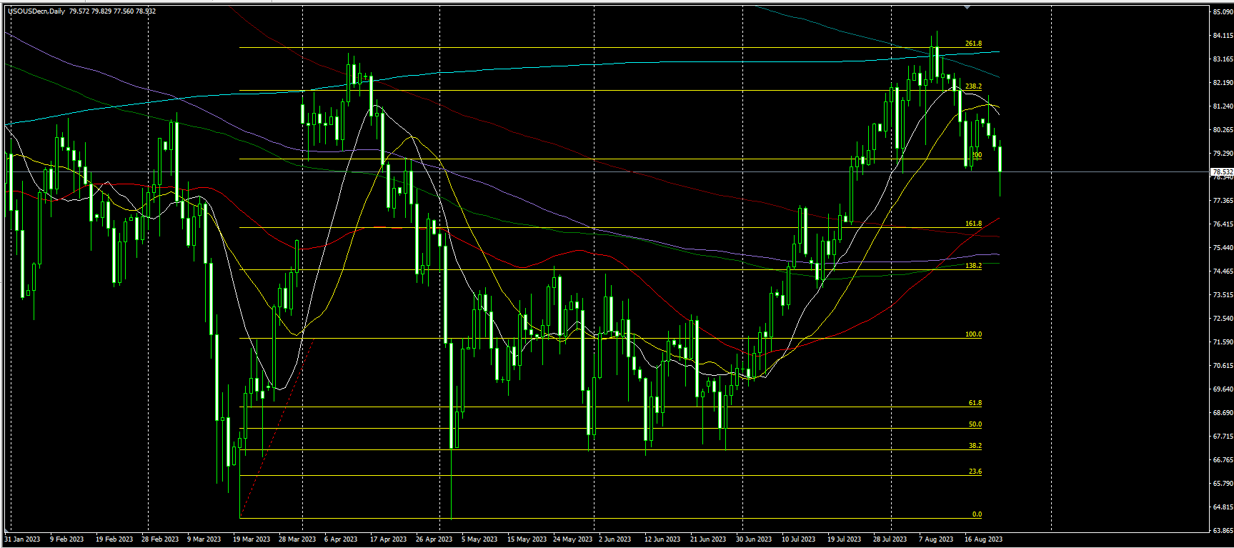 2023.8.24  亚盘视点-Pic no.4