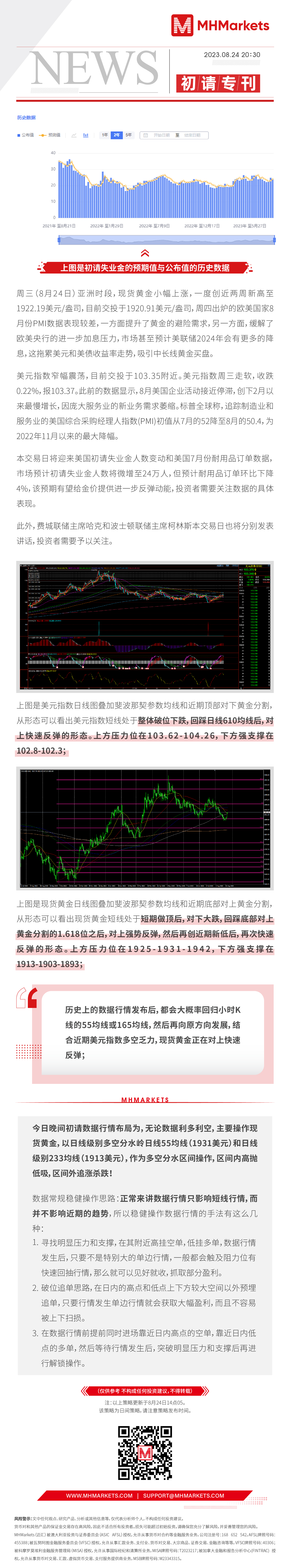 2023.08.24  20：30 初请数据行情 专刊-Pic no.1