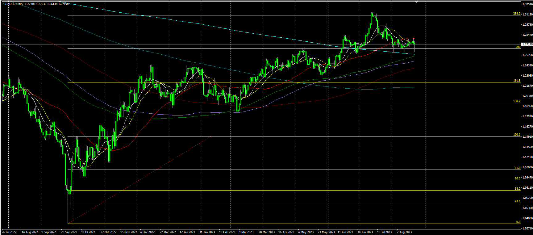 2023.8.24  亚盘视点-Pic no.6