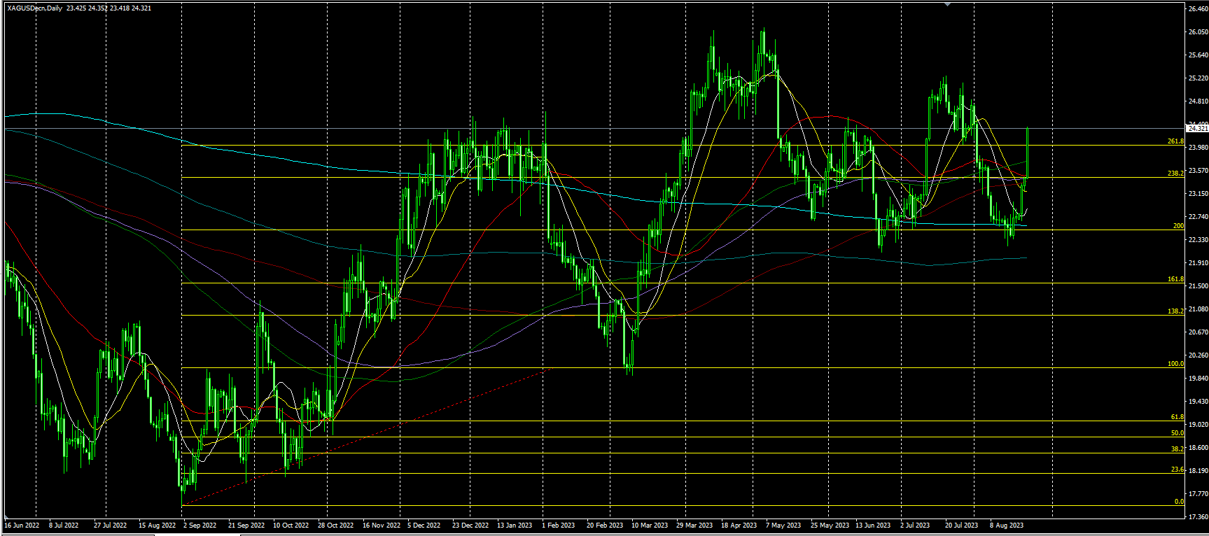 2023.8.24  亚盘视点-Pic no.3