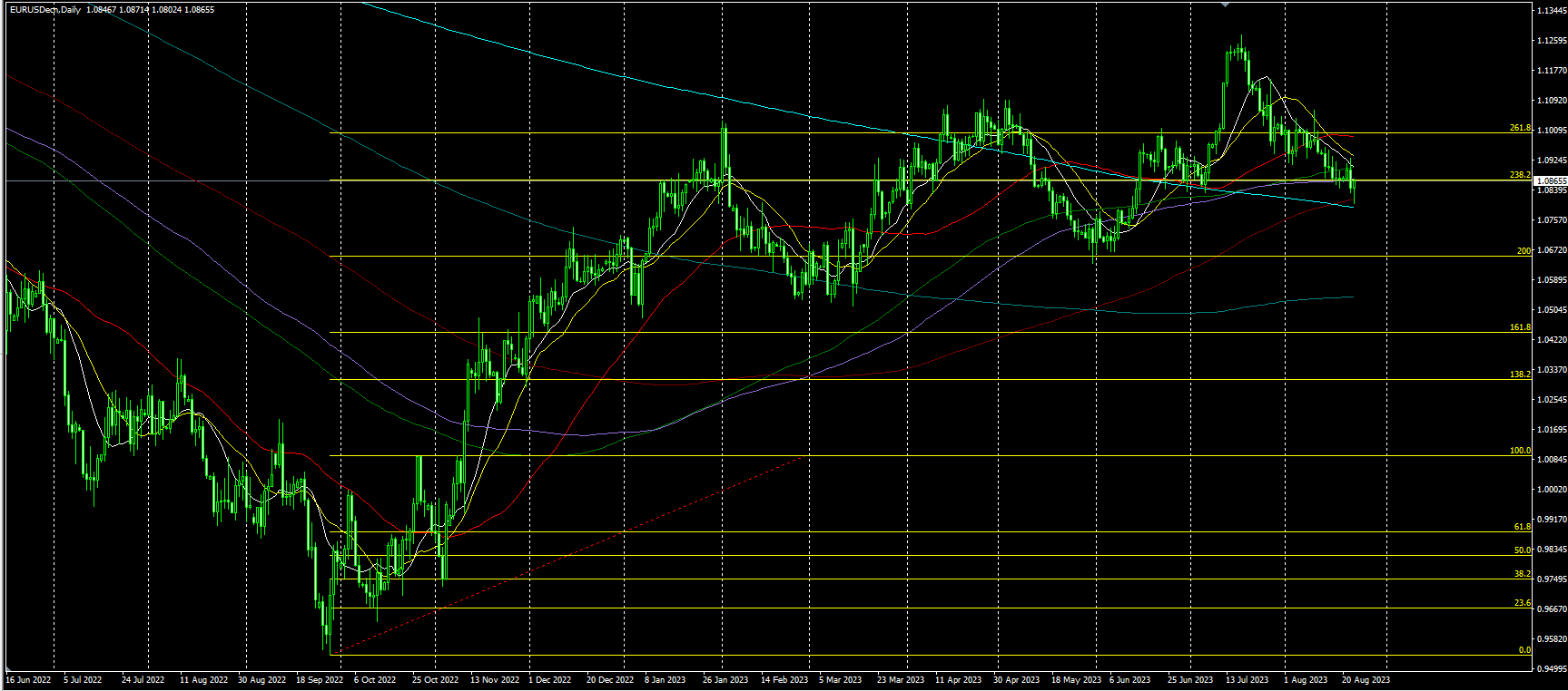 2023.8.24  亚盘视点-Pic no.5