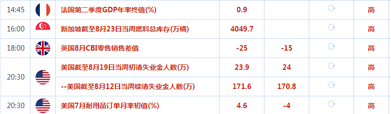 2023.8.24  亚盘视点-Pic no.1