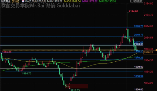 2023.12.13日内局势简报-Pic no.1