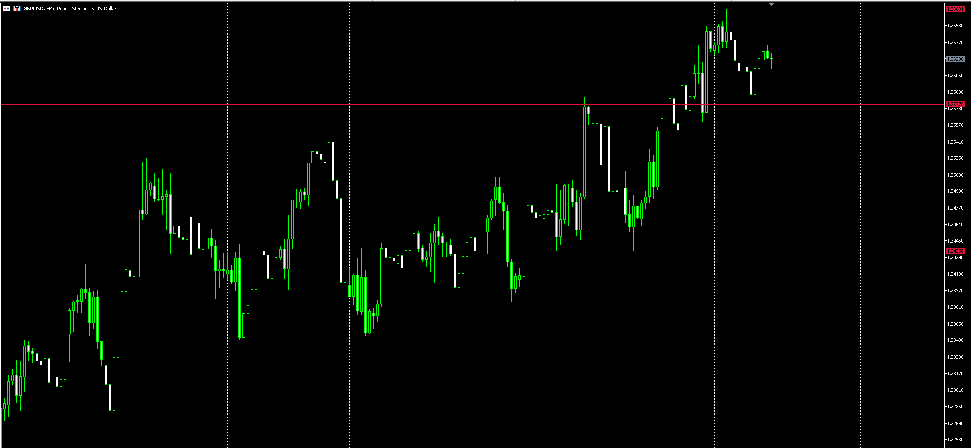 英国5月11日利率决议前瞻-Pic no.2