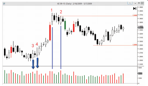 第八节 努力和结果的关系-Pic no.1