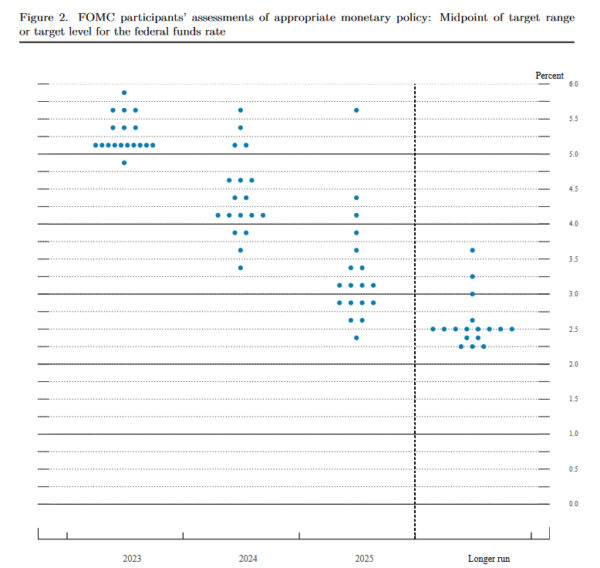 Jun 14th: Risk-On Mood Prevails as Fed Decision Looms; EUR/GBP in Spotlight First-Pic no.3