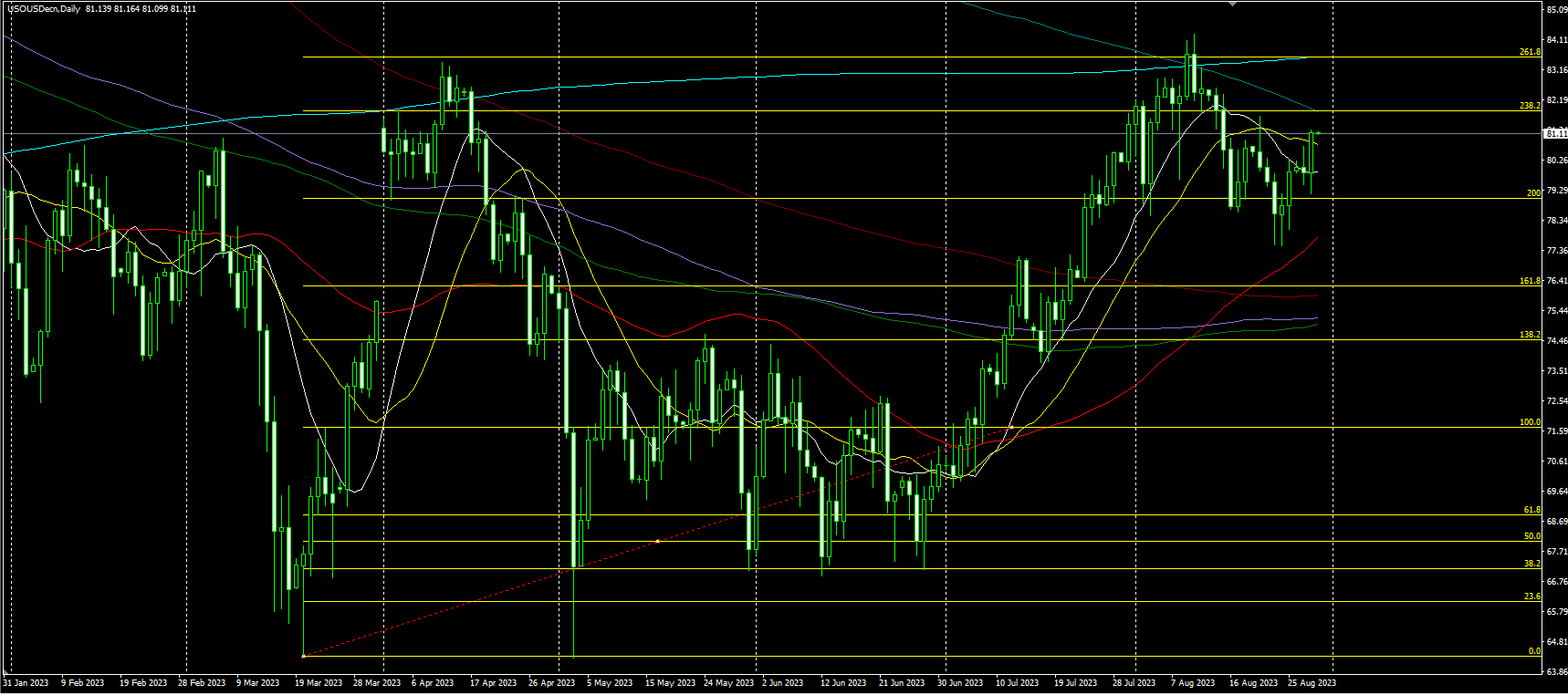 2023.8.30  亚盘视点-Pic no.4