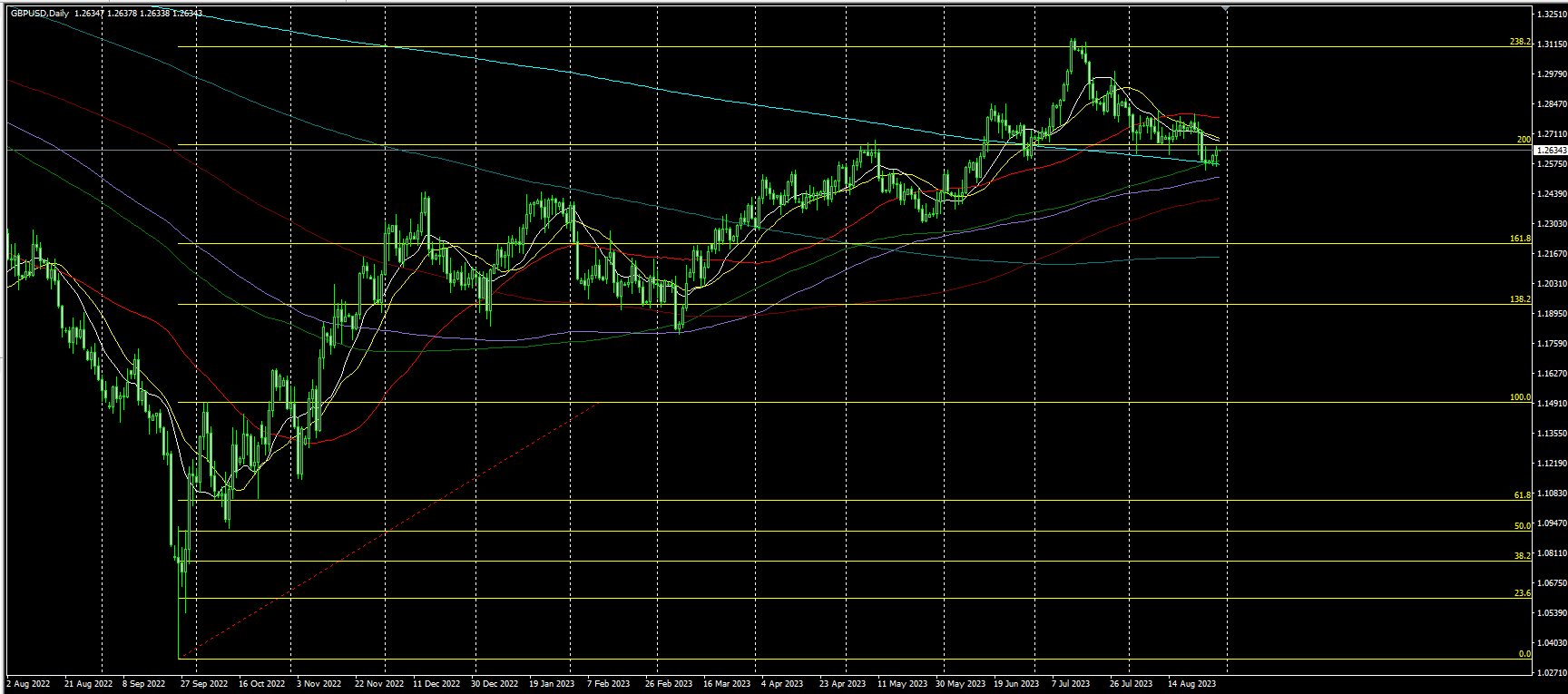 2023.8.30  亚盘视点-Pic no.6