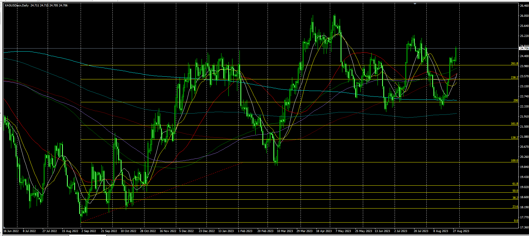2023.8.30  亚盘视点-Pic no.3