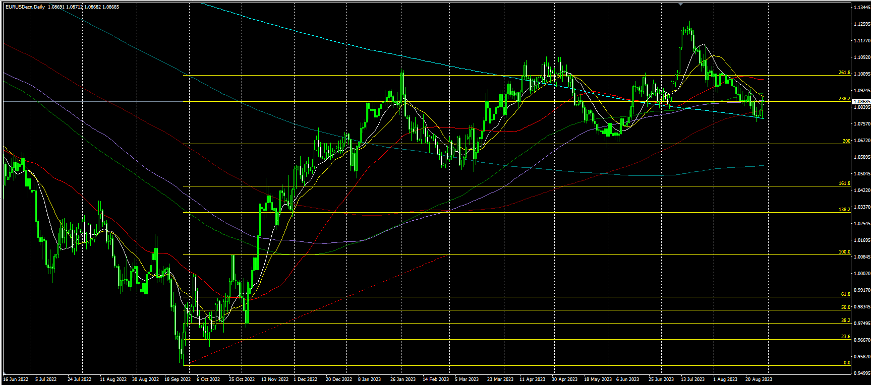 2023.8.30  亚盘视点-Pic no.5