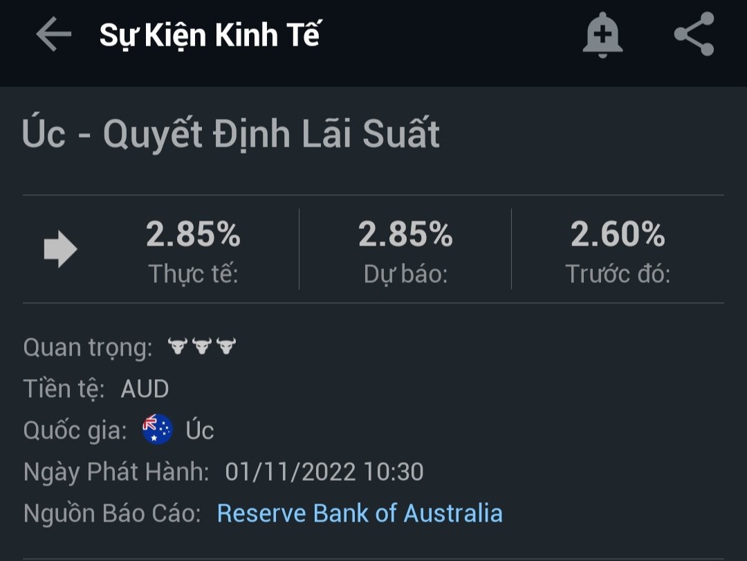 Ngân hàng ÚC tăng lãi suất (01/11/2022)-第1张图