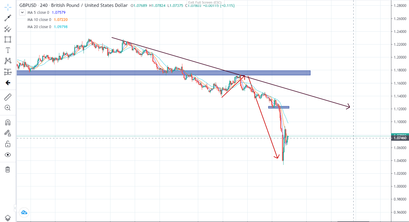 Thị trường ngày 27/09/2022-Pic no.3