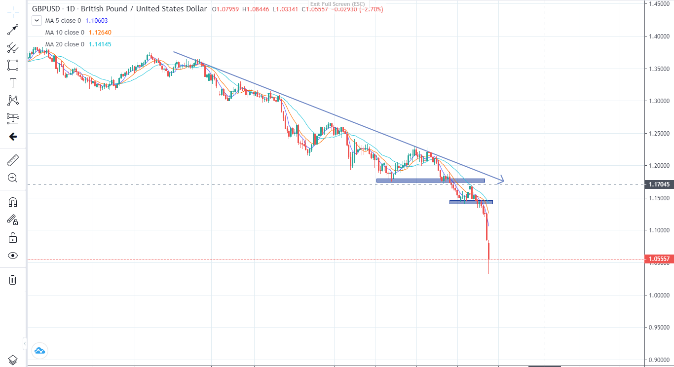 Thị trường ngày 26/9/2022-Pic no.4