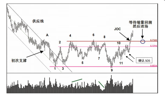 第八节 震仓-Pic no.2