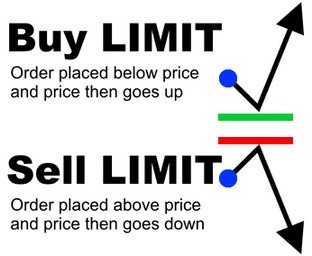 Basics of Forex Trading-รูปภาพที่ 9