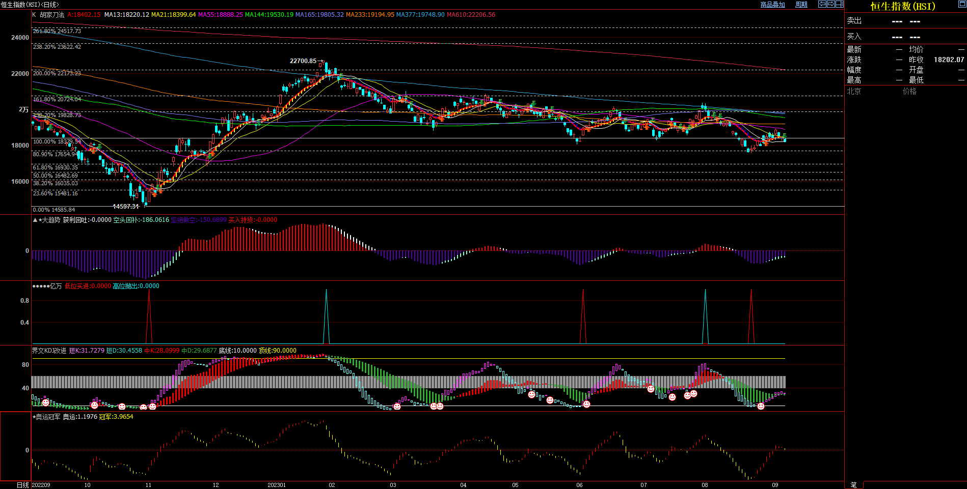 2023.09.10  周评  Older-第15张图