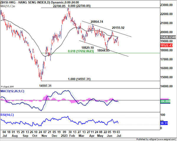 Jul 6th: U.S.-China Tensions Weigh on Market Mood, Strengthen Yen and Dollar-Pic no.3