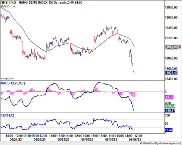 Jul 6th: U.S.-China Tensions Weigh on Market Mood, Strengthen Yen and Dollar-Pic no.2