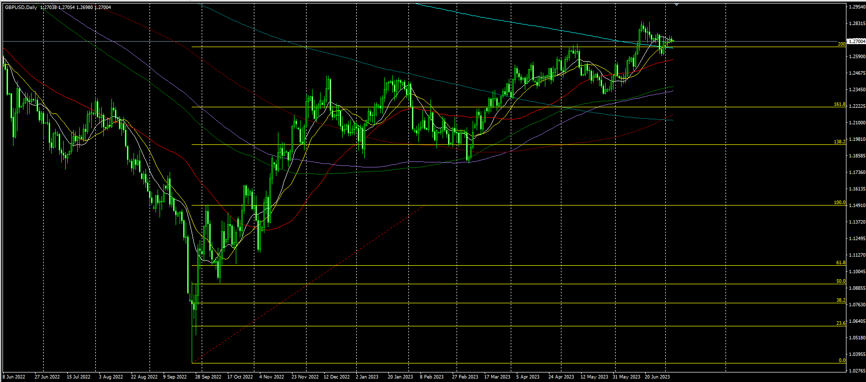 2023.7.6  亚盘视点-Pic no.6