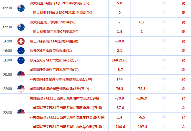 2023.7.26  亚盘视点-1