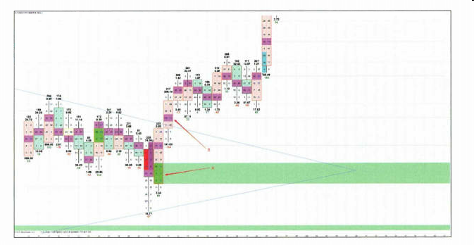 主动出击-Pic no.3