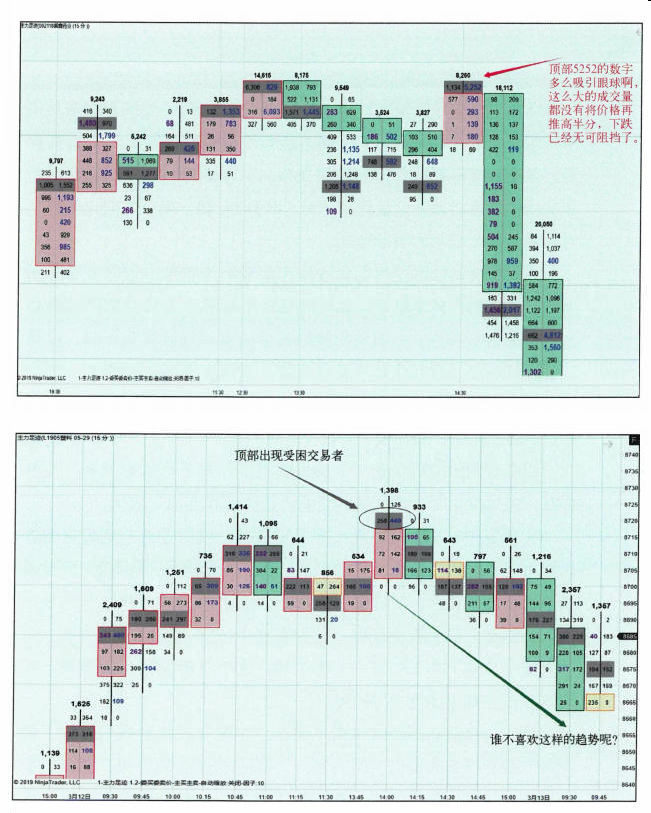 被套交易者-Pic no.5
