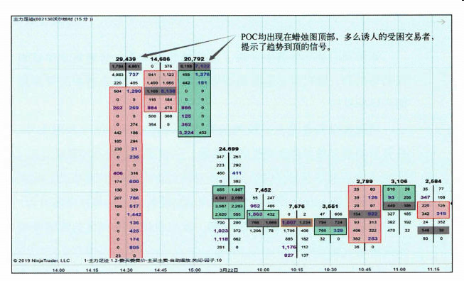 被套交易者-Pic no.4