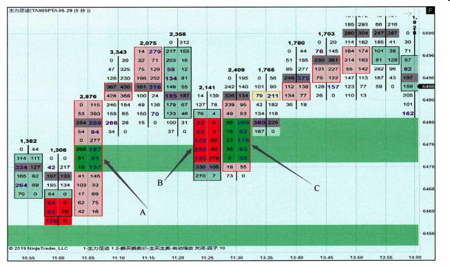 失衡堆积-Pic no.2