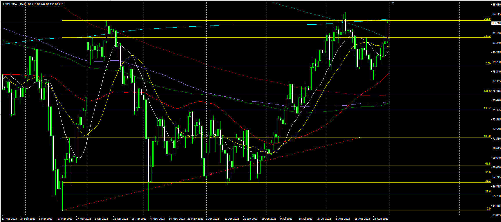 2023.9.1  亚盘视点-Pic no.4
