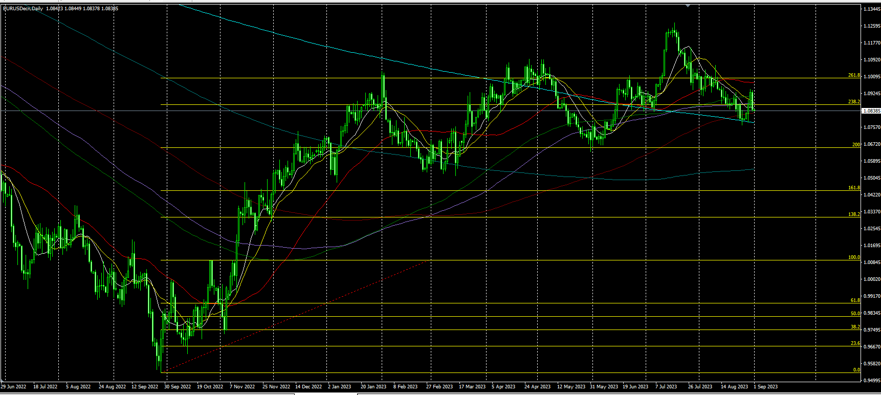 2023.9.1  亚盘视点-Pic no.5