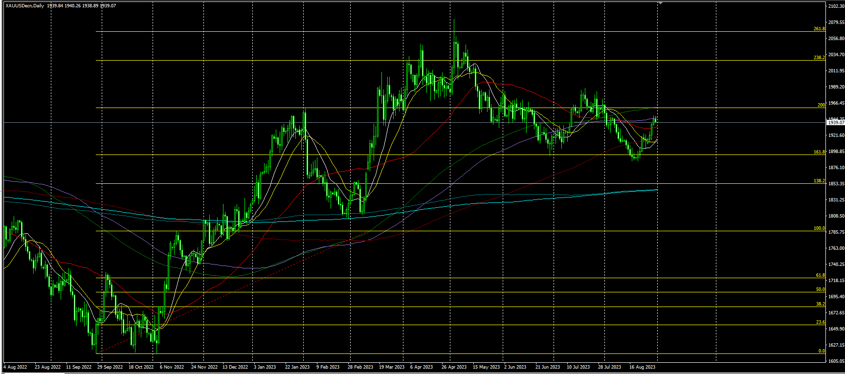 2023.9.1  亚盘视点-Pic no.2
