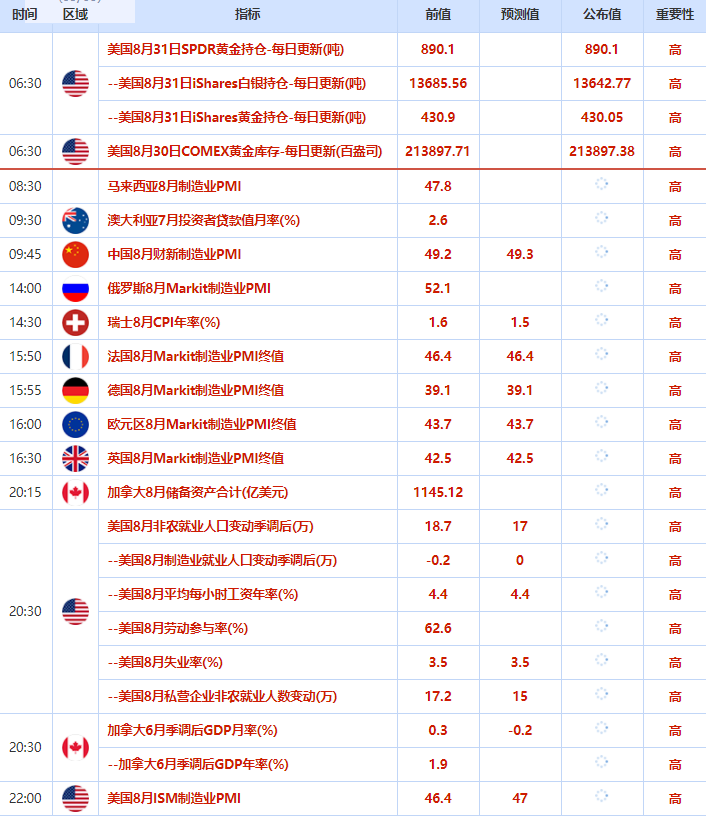 2023.9.1  亚盘视点-Pic no.1