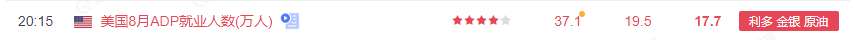 2023.09.01  20：30 “大非农”数据专刊-Pic no.2