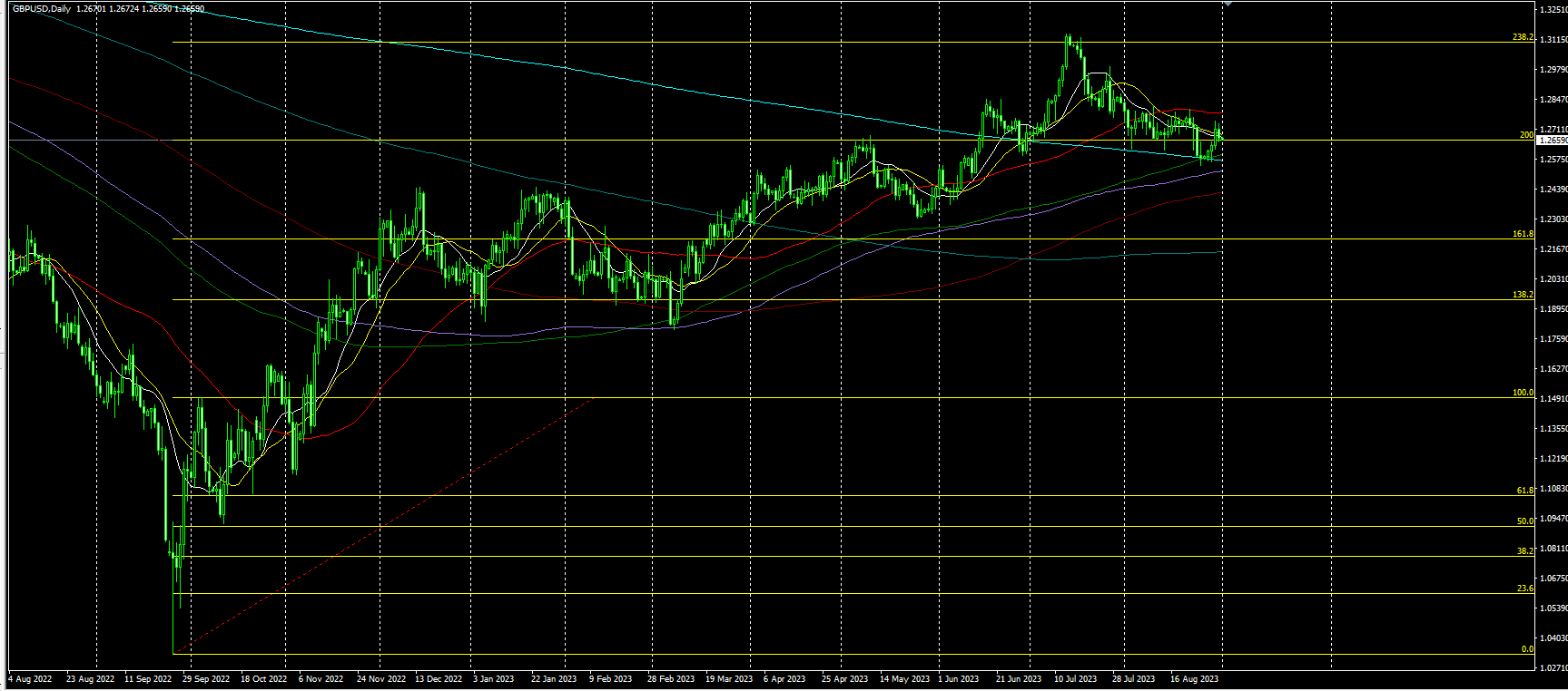 2023.9.1  亚盘视点-Pic no.6