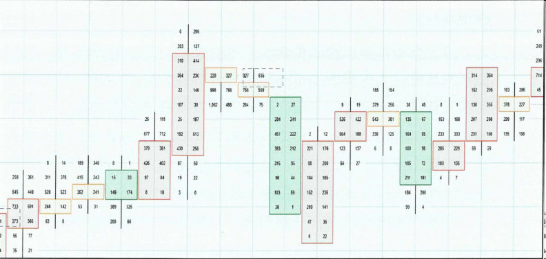 介绍订单流-Pic no.2