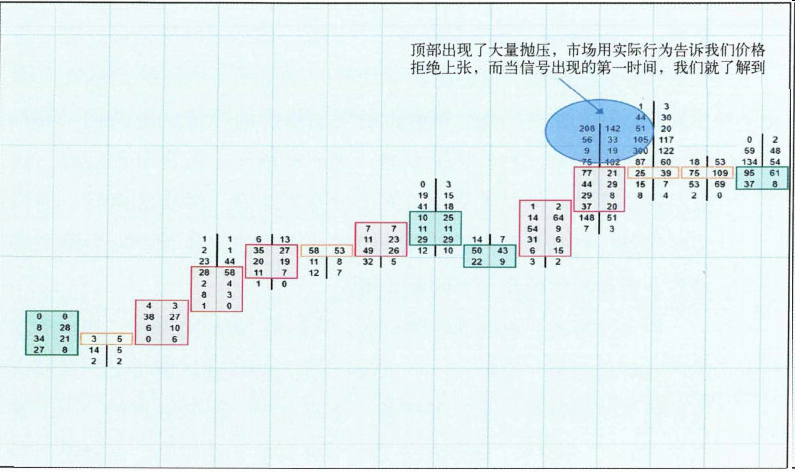 介绍订单流-Pic no.3