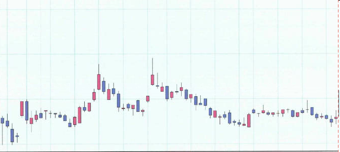 介绍订单流-Pic no.1