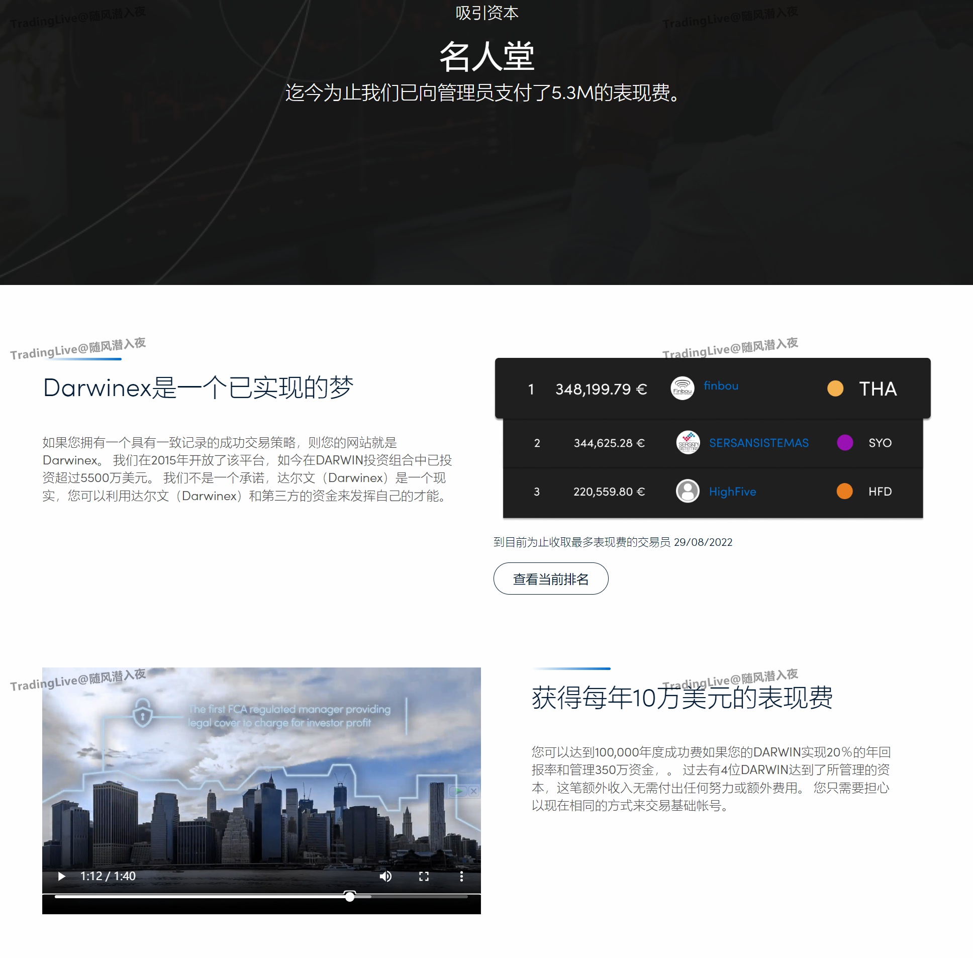 Darwinex - 将交易者与投资者联系起来-Pic no.6