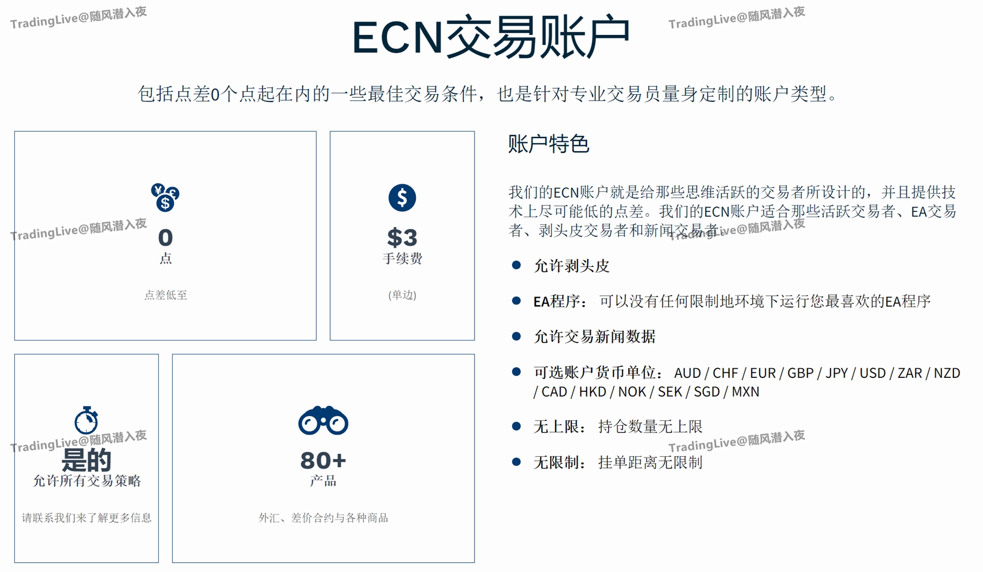 Valutrades - 最值得信赖的ECN经纪商-Pic no.3