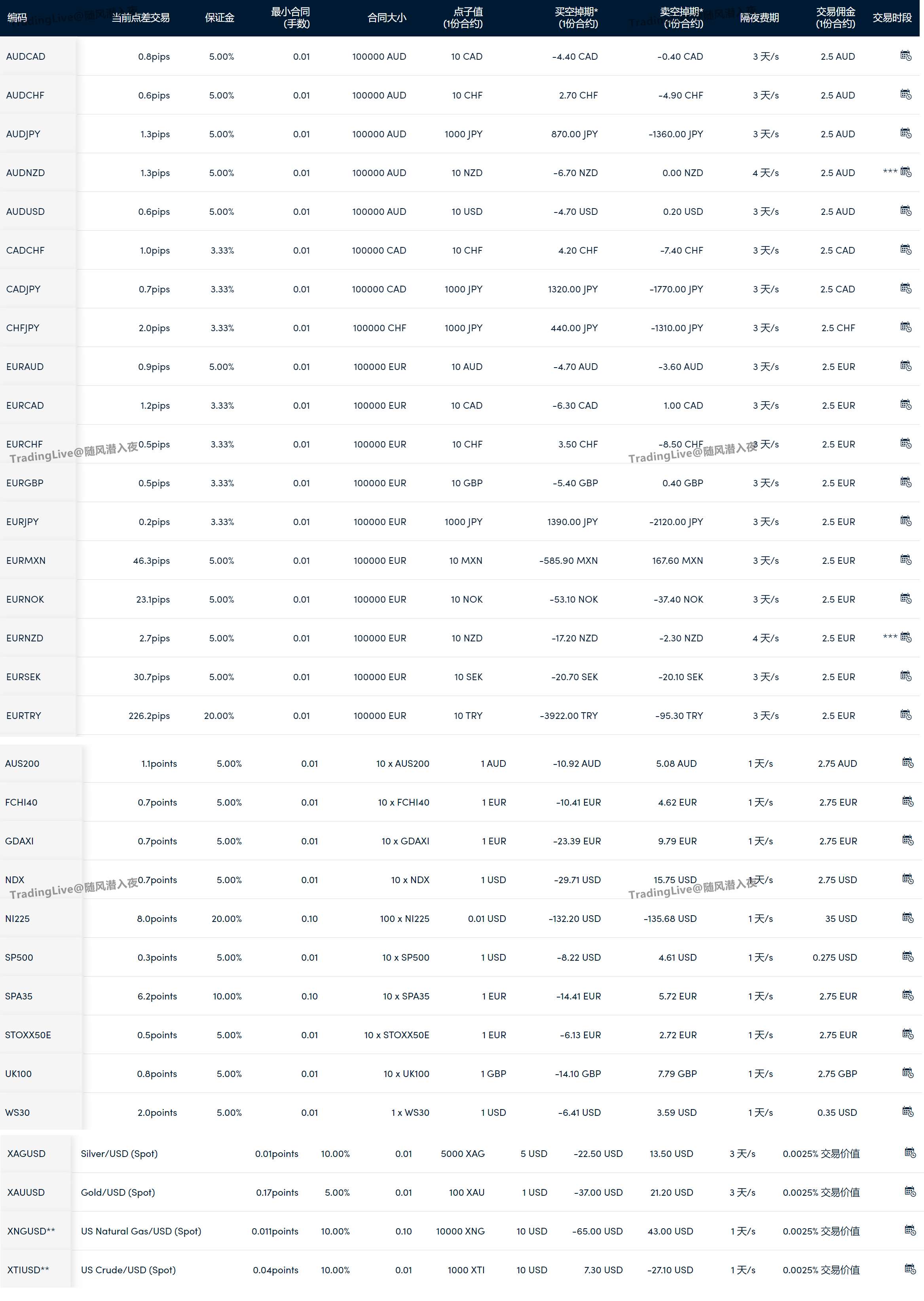 Darwinex - 将交易者与投资者联系起来-Pic no.4
