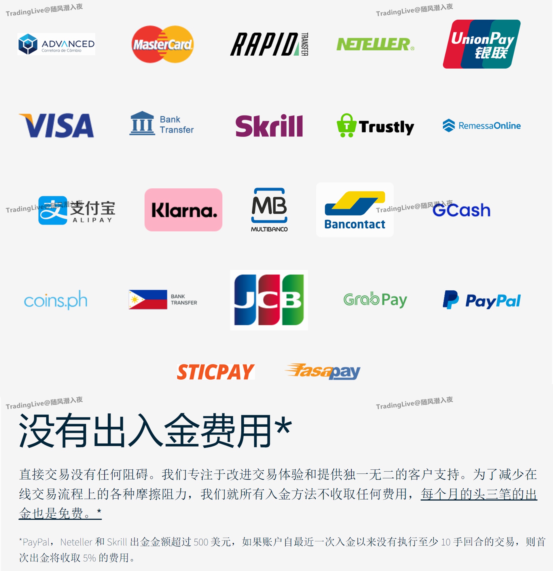 Valutrades - 最值得信赖的ECN经纪商-Pic no.6