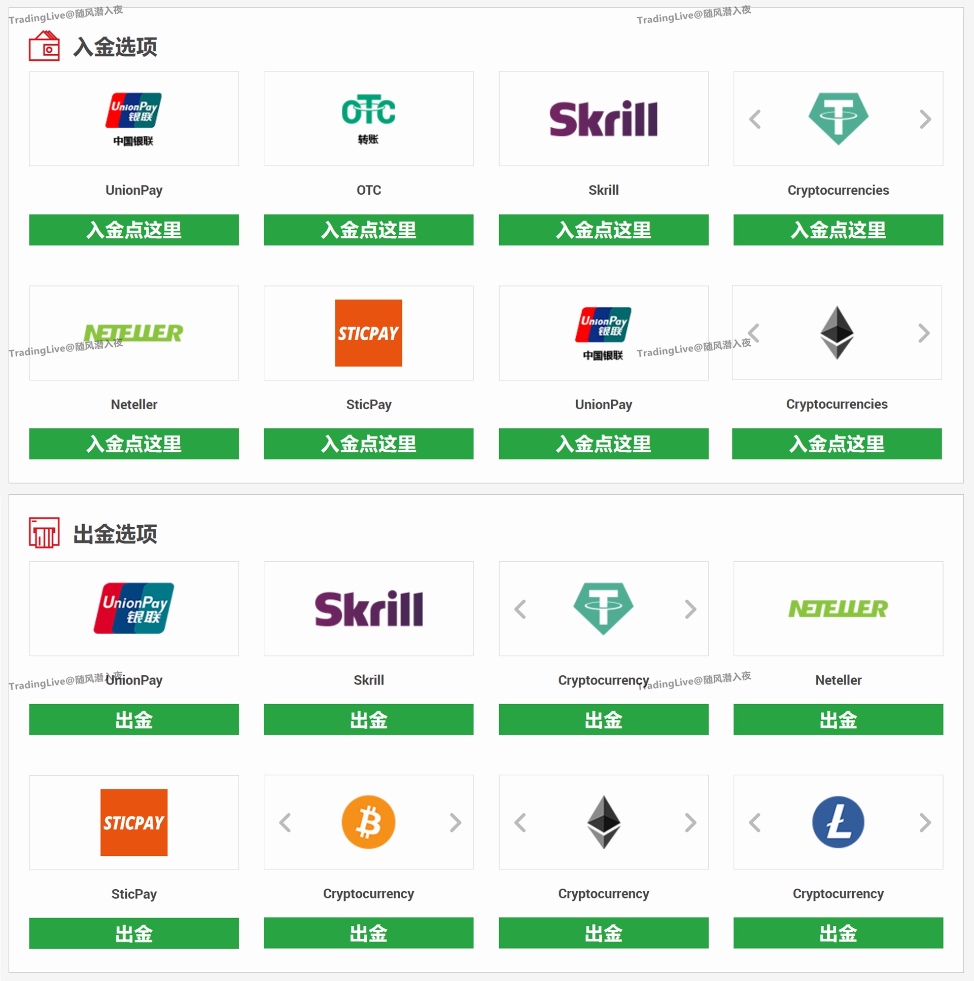 XM Group - 超过500万客户的选择-Pic no.6