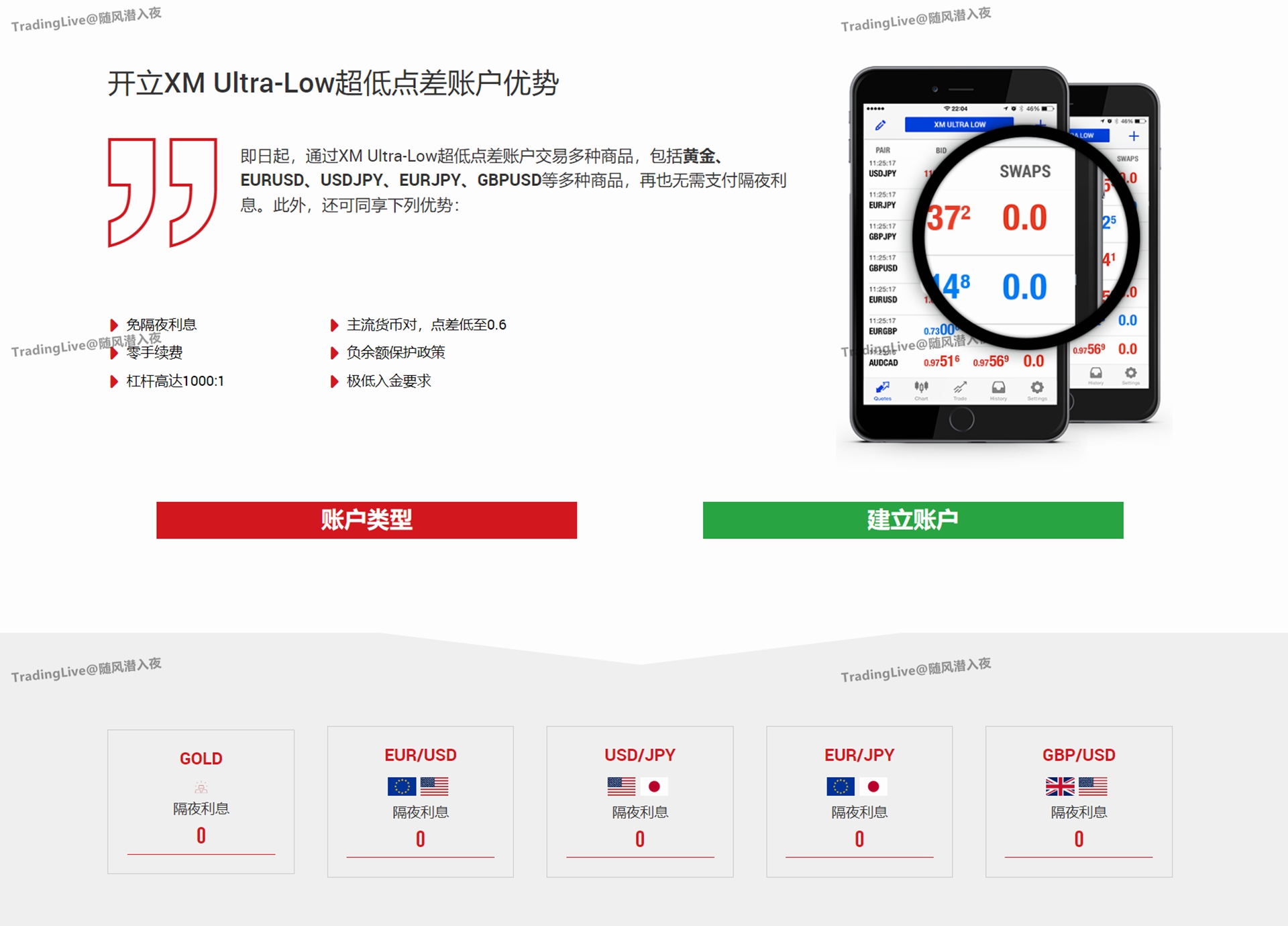 XM Group - 超过500万客户的选择-Pic no.5