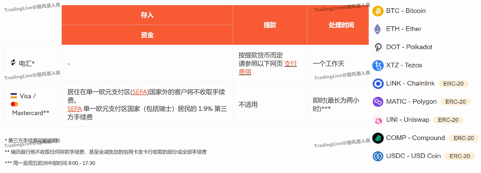 Swissquote - 外汇交易者的第一个境外银行-Pic no.6