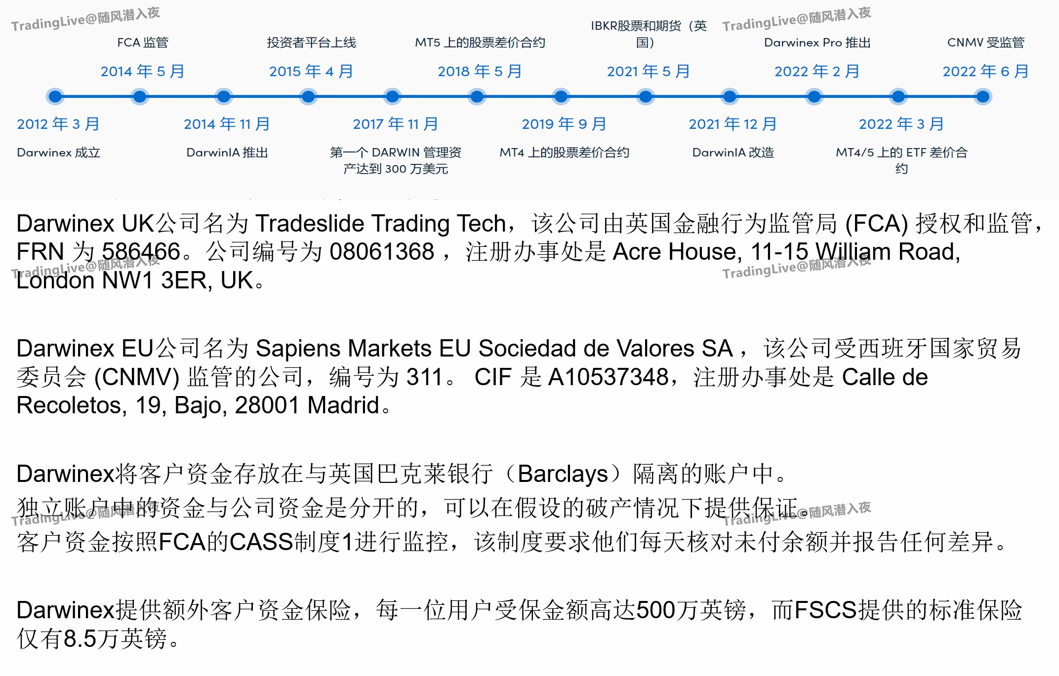 Darwinex - 将交易者与投资者联系起来-Pic no.1